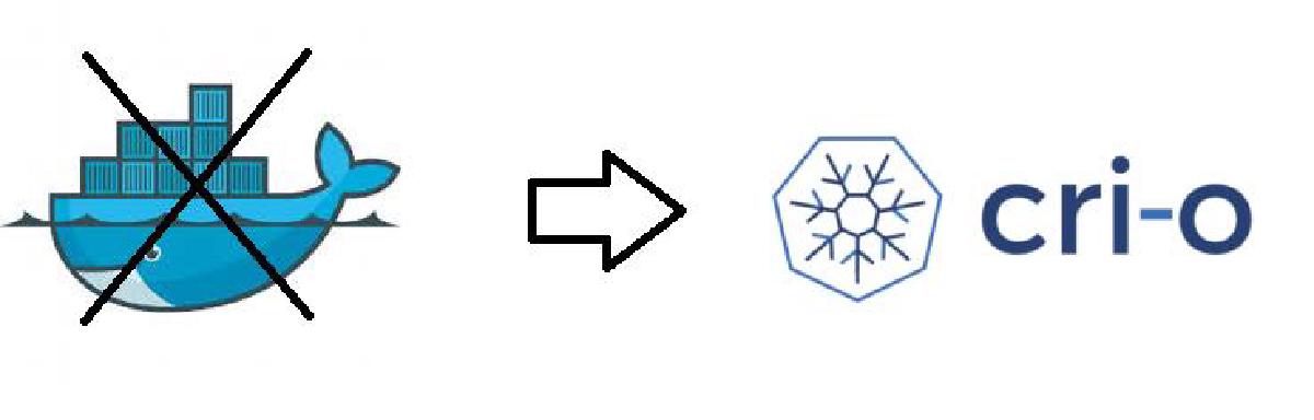 CRI-O 简介