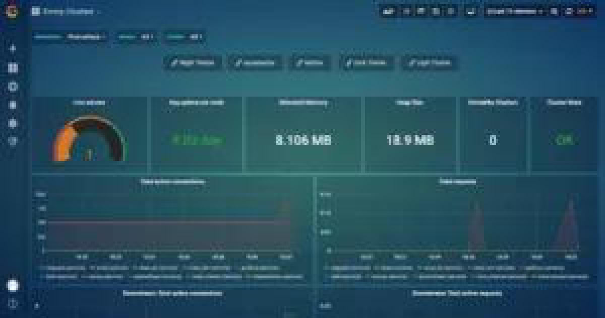 Grafana 自定义主题