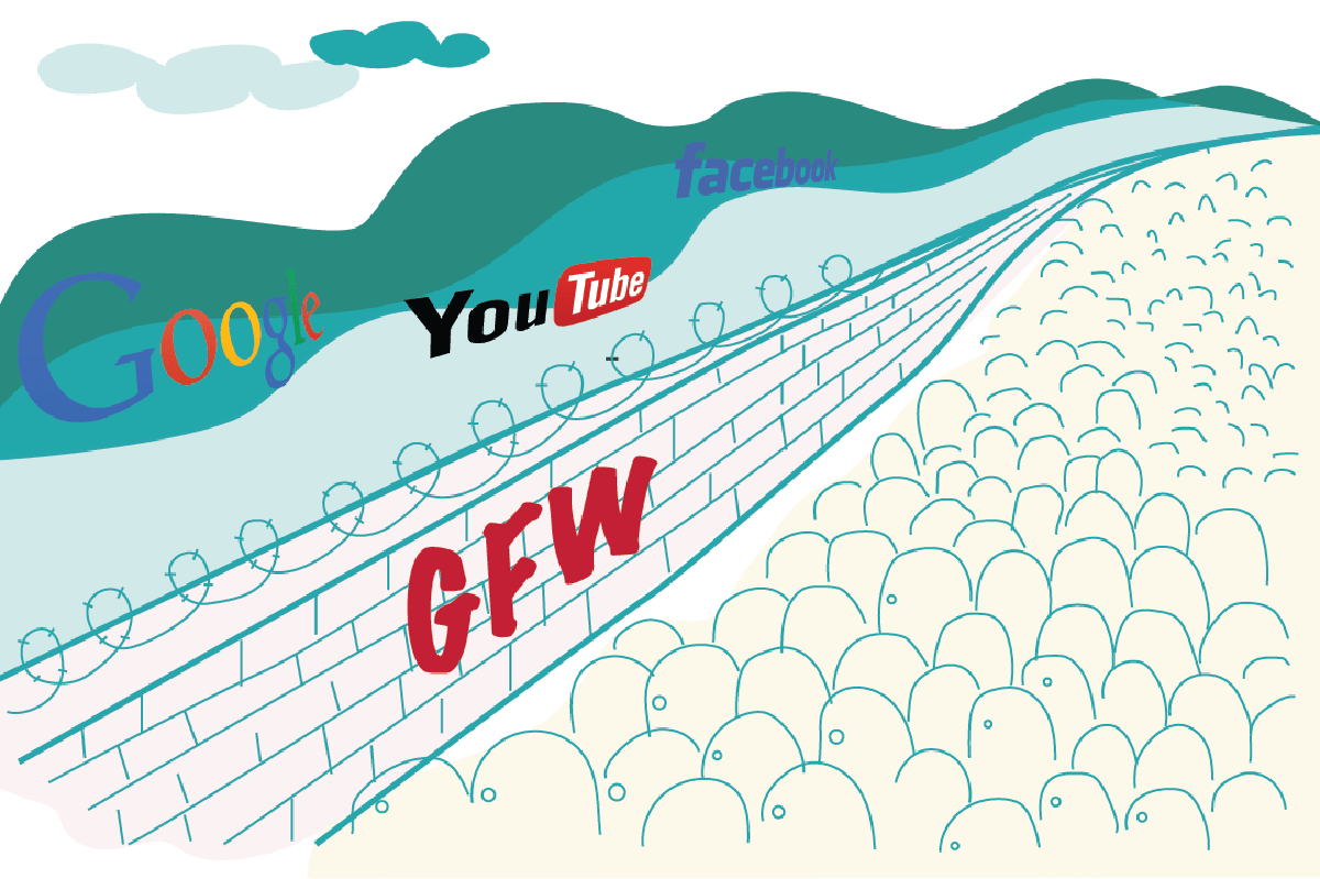 Linux全局智能分流方案