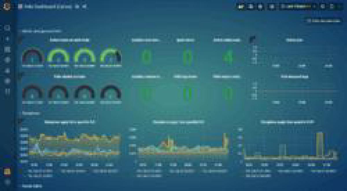 使用 Prometheus-Operator 监控 Calico