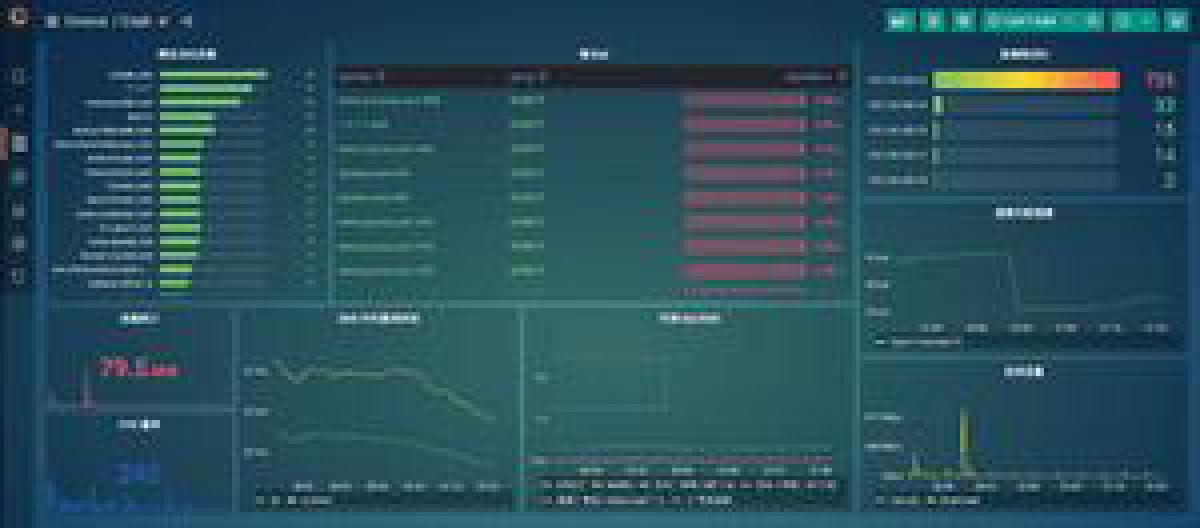 使用 Grafana 和 Loki 监控 Clash