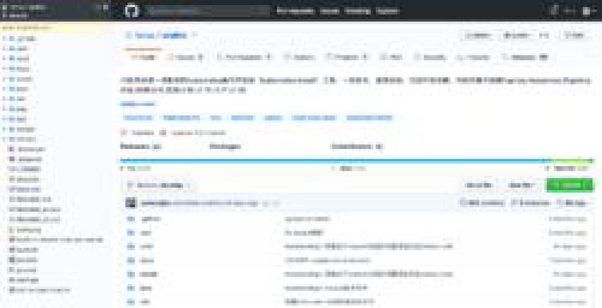 让 Github 回到旧版 UI