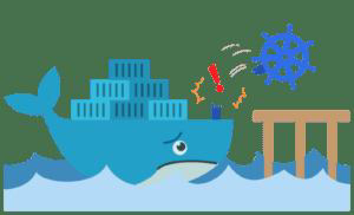 Containerd shim 原理深入解读